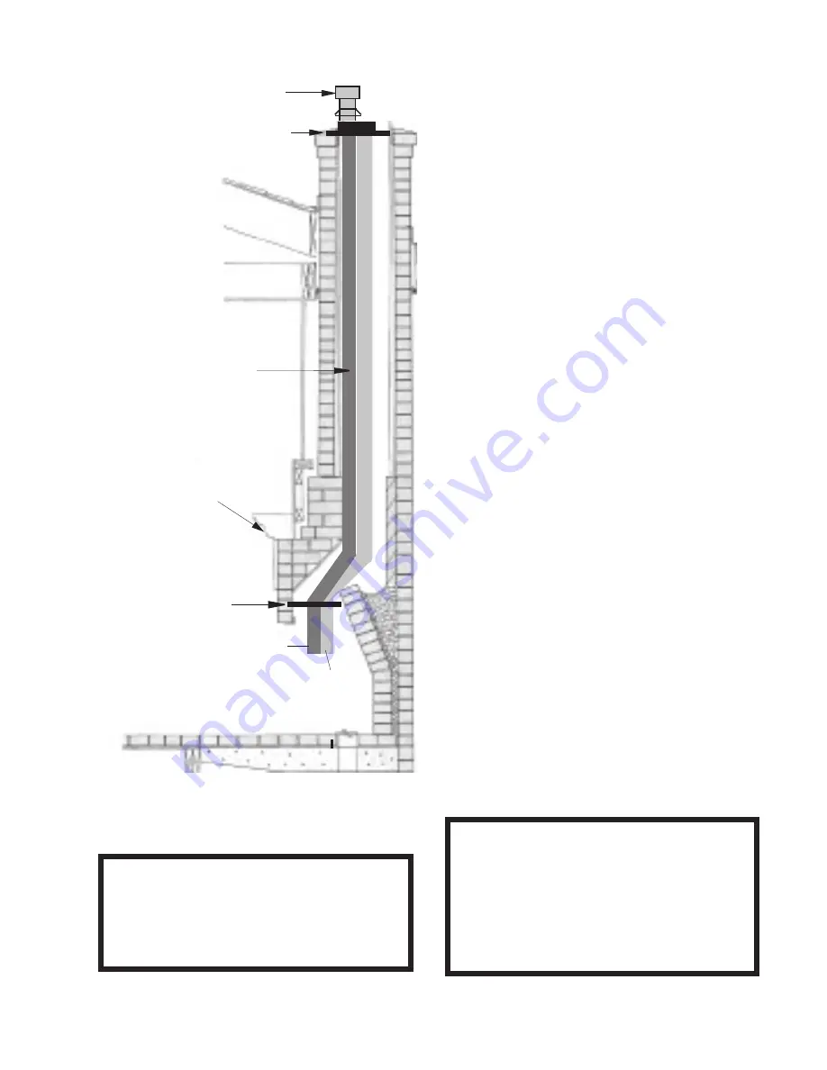 Jøtul GI 550 DV Installation And Operation Instructions Manual Download Page 11