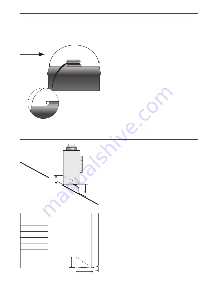 Jøtul NVI 2000 Installation Manual Download Page 21