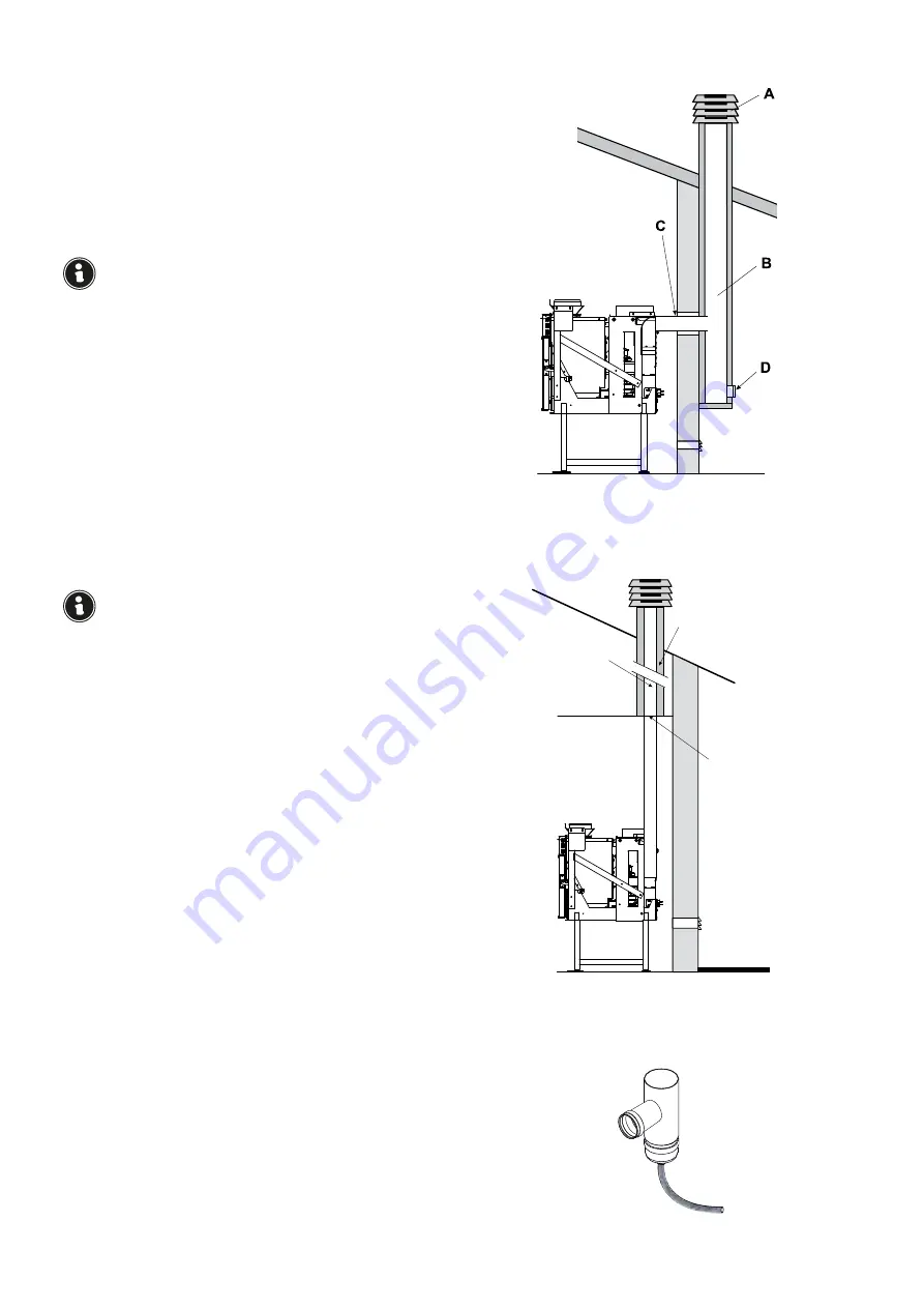 Jøtul PC 900 Installation, Operation And Maintenance Manual Download Page 8