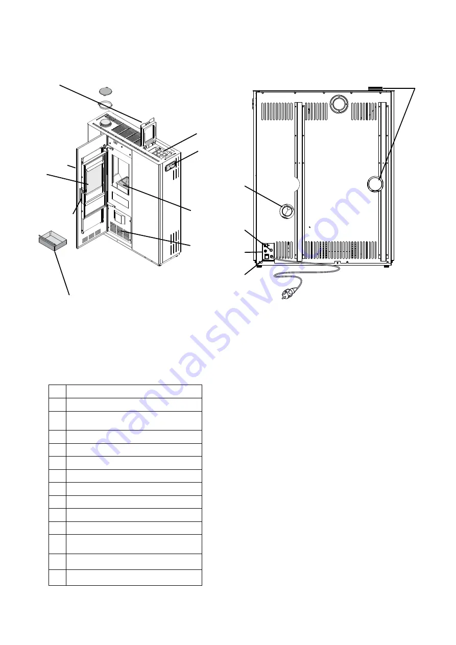 Jøtul PF 710 Installation, Operation And Maintenance Manual Download Page 21