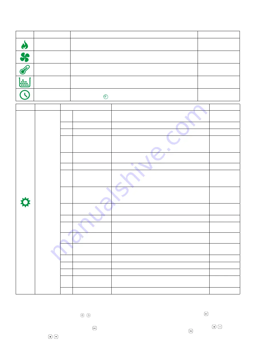 Jøtul PF 710 Installation, Operation And Maintenance Manual Download Page 35