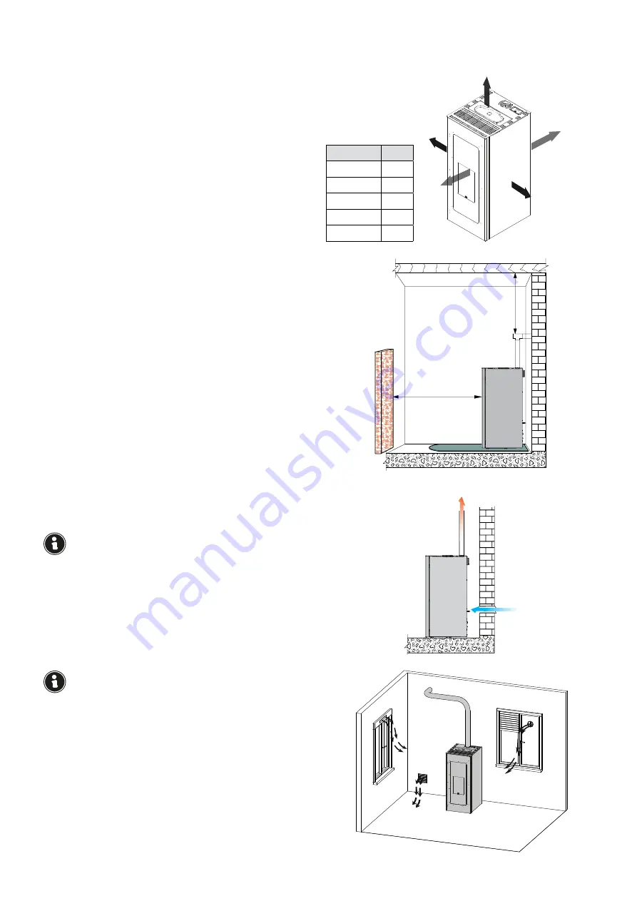 Jøtul PF 732 Installation, Operation And Maintenance Manual Download Page 7