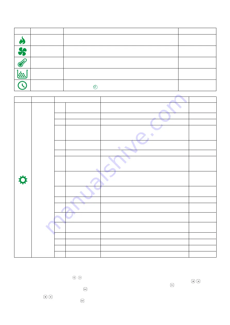 Jøtul PF 732 Installation, Operation And Maintenance Manual Download Page 35