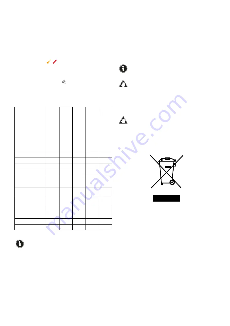 Jøtul PF 732 Installation, Operation And Maintenance Manual Download Page 43