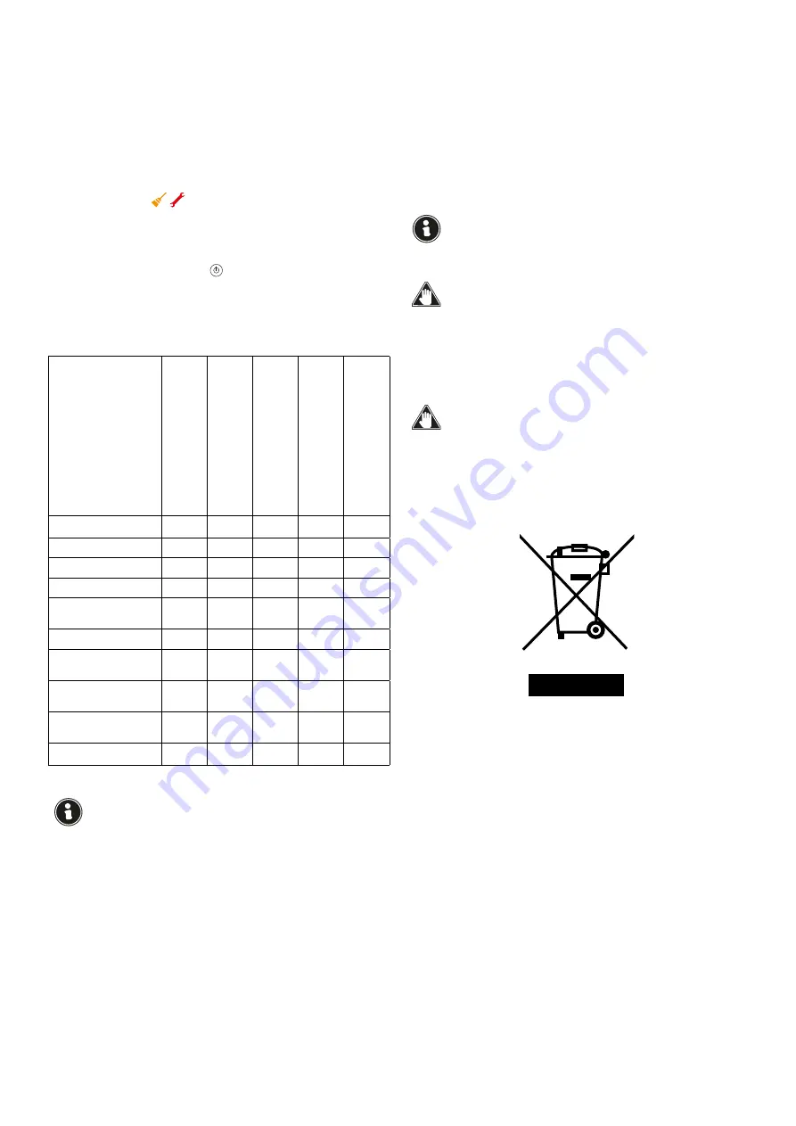 Jøtul PF 732 Installation, Operation And Maintenance Manual Download Page 67