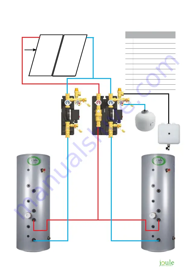 joule ACAPELLA Installation Manual Download Page 28