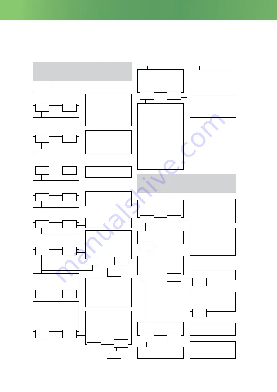 joule ACAPELLA Operation And Maintenance Home Owner Manual Download Page 12