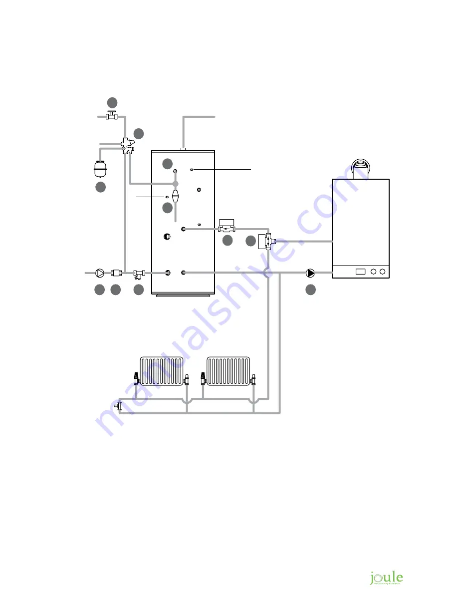 joule Cyclone series Installation & Maintenance Manual Download Page 32