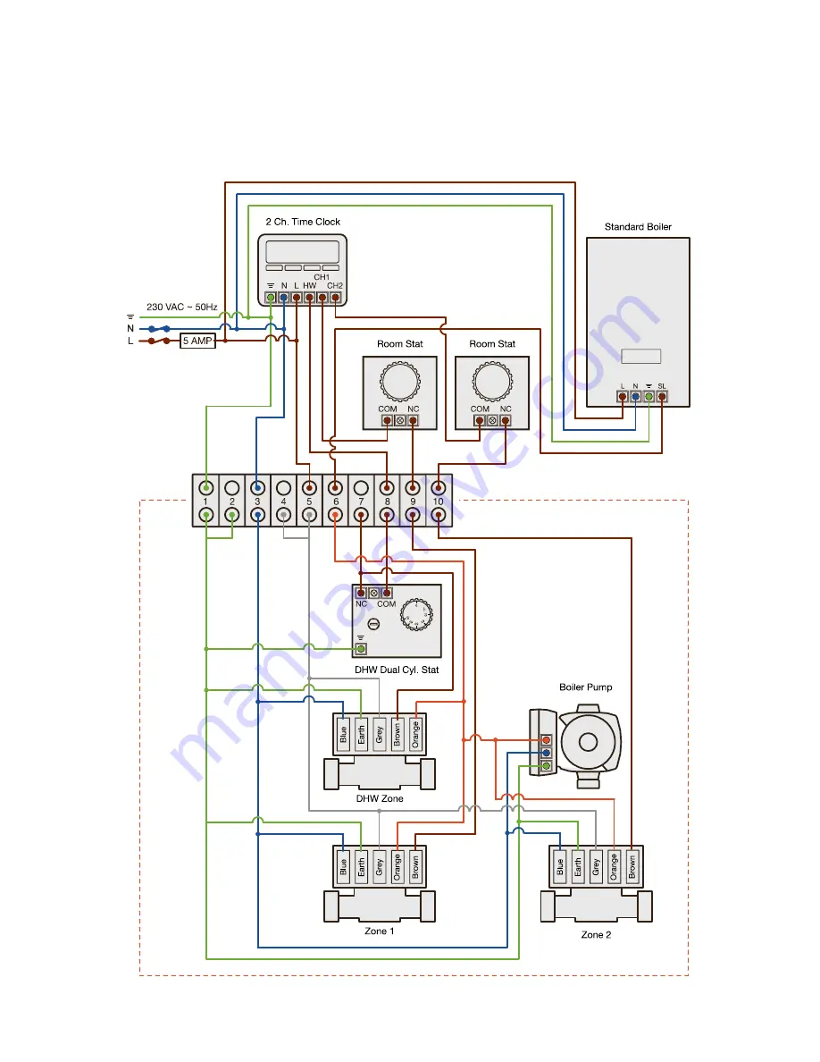 joule Cyclone series Installation & Maintenance Manual Download Page 41