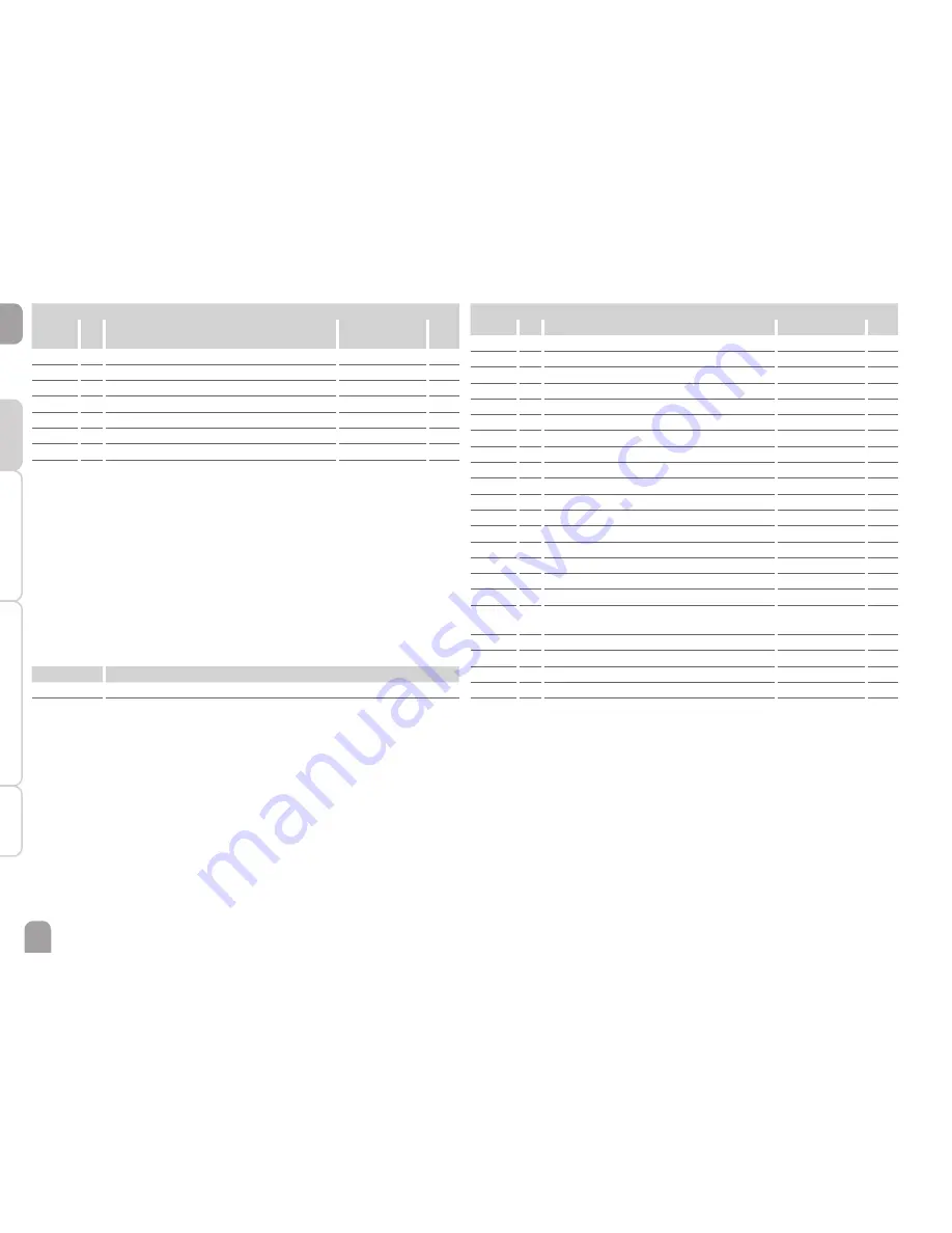 joule DeltaSol BS/2 HE Manual Download Page 8