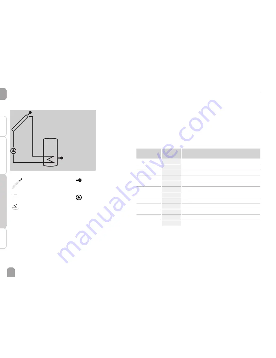 joule DeltaSol BS/2 HE Manual Download Page 10