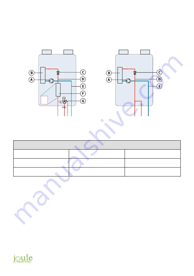 joule HHH-AEHP-00001 Installation & Maintenance Manual Download Page 13