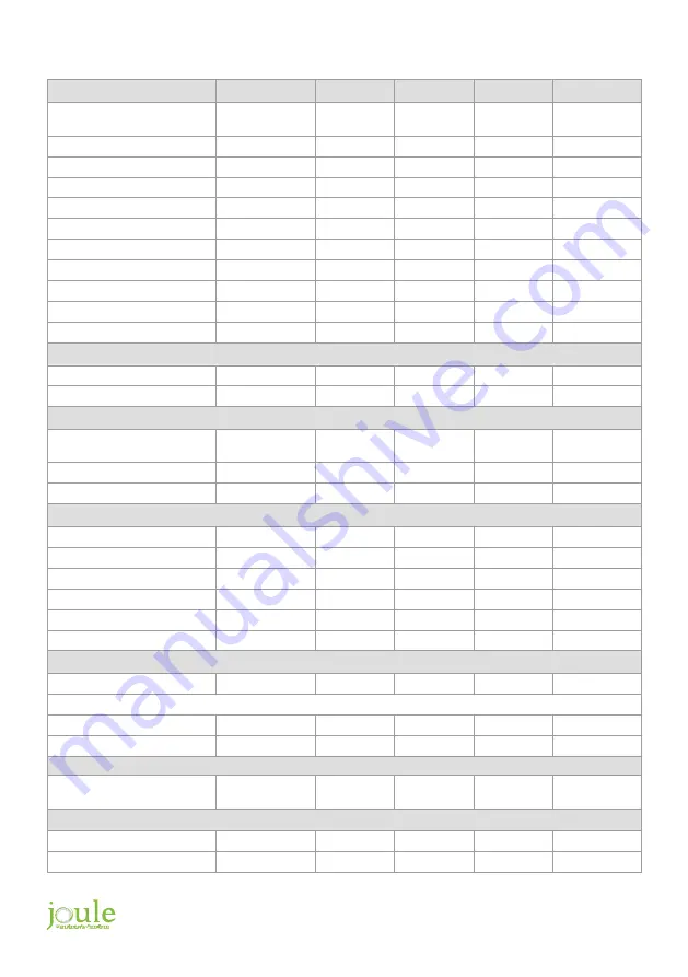 joule HHH-AEHP-00001 Installation & Maintenance Manual Download Page 17