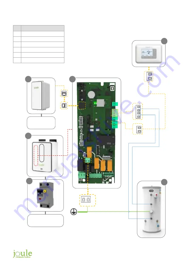 joule HHH-AEHP-00001 Installation & Maintenance Manual Download Page 113