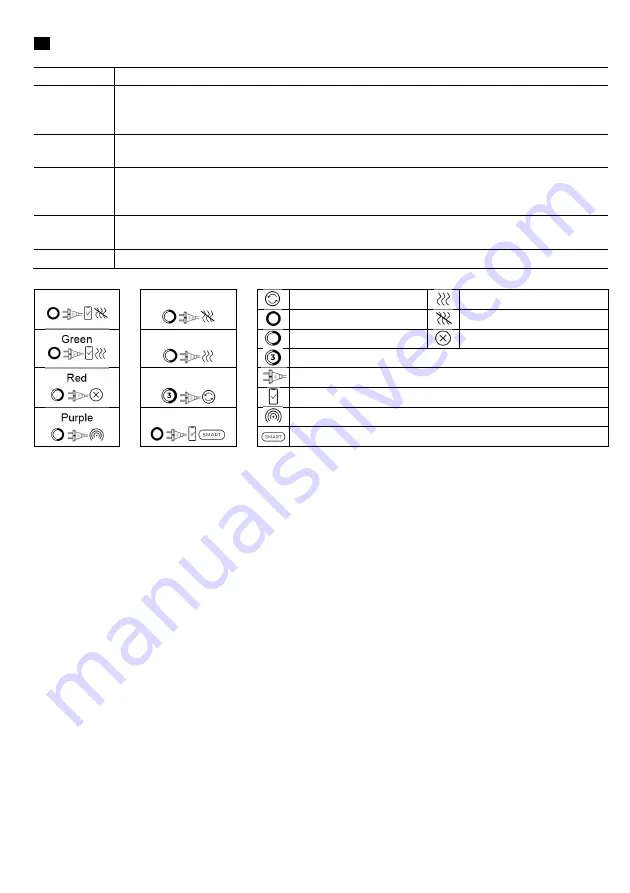 joule JPSH01 Quick Start Manual Download Page 5