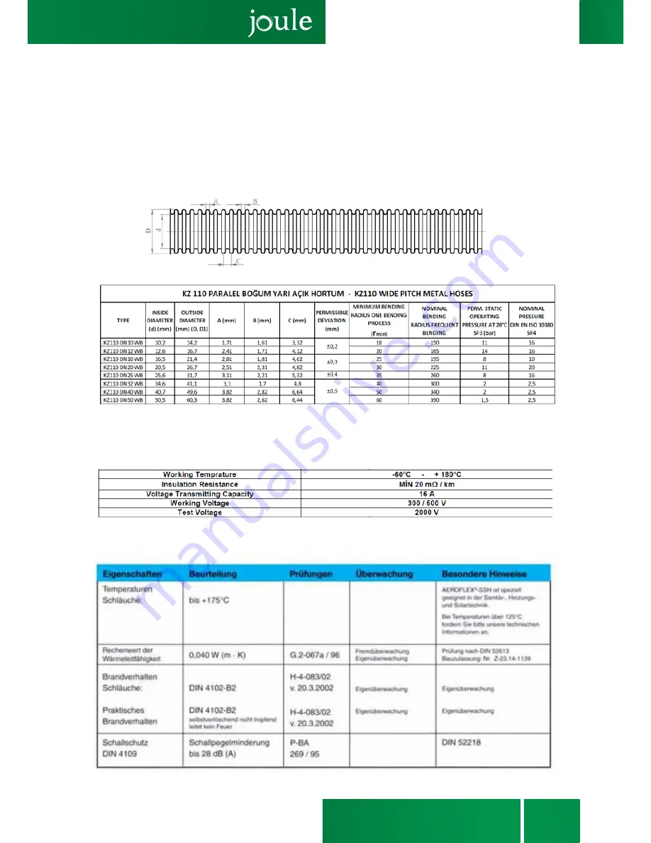 joule NAVITAS Installation Manual Download Page 21