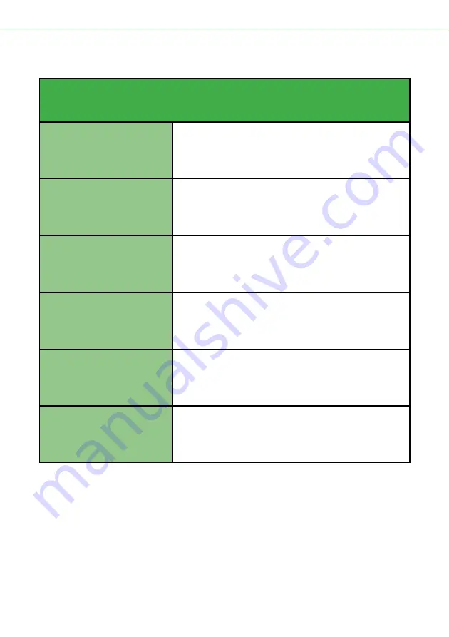 joule Thermalstore 1.0 Installation Manual Download Page 13