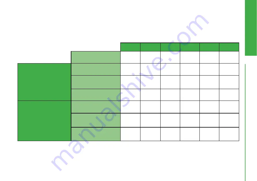 joule Thermalstore 1.0 Installation Manual Download Page 14