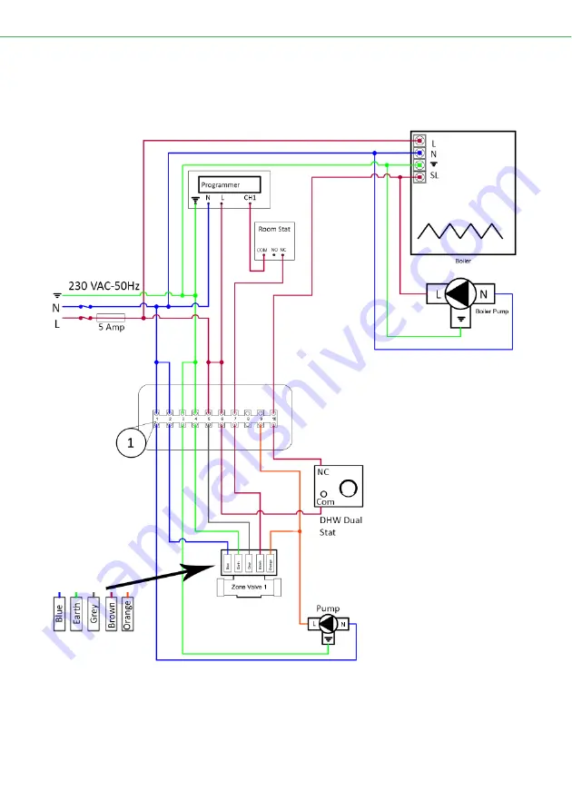 joule Thermalstore 1.0 Installation Manual Download Page 33