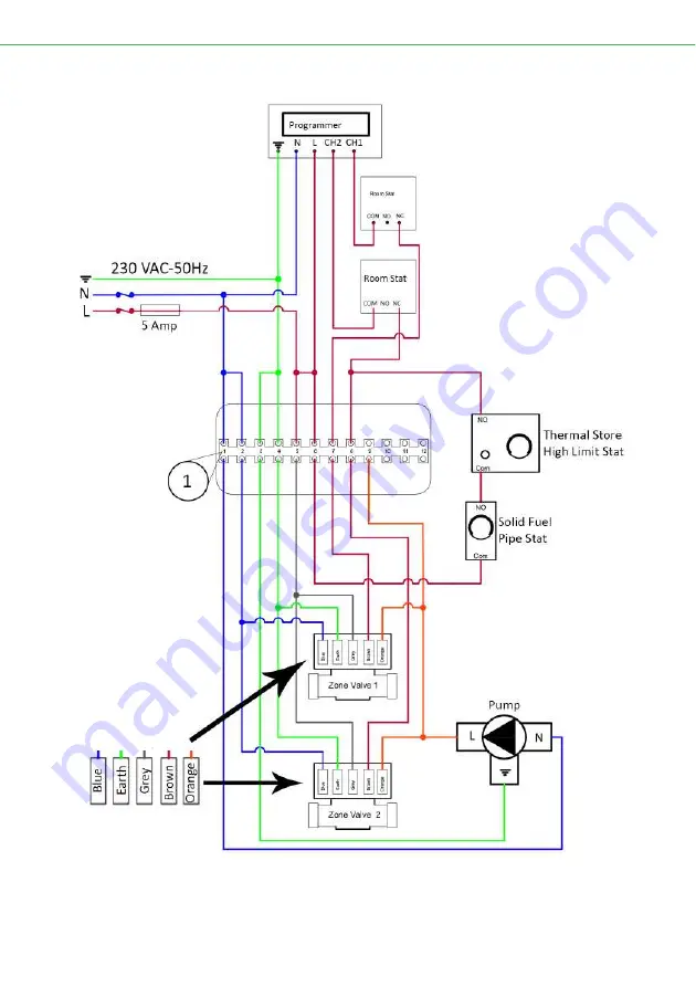 joule Thermalstore 1.0 Installation Manual Download Page 39