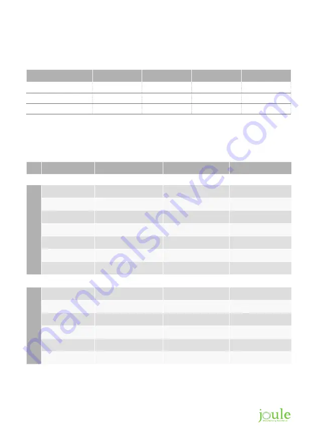 joule TRSMVD-0060SFC Installation & Maintenance Manual Download Page 18