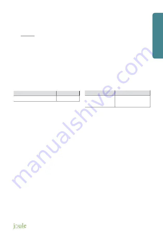 joule Victorum Compact 73310033 Installation & Maintenance Manual Download Page 13