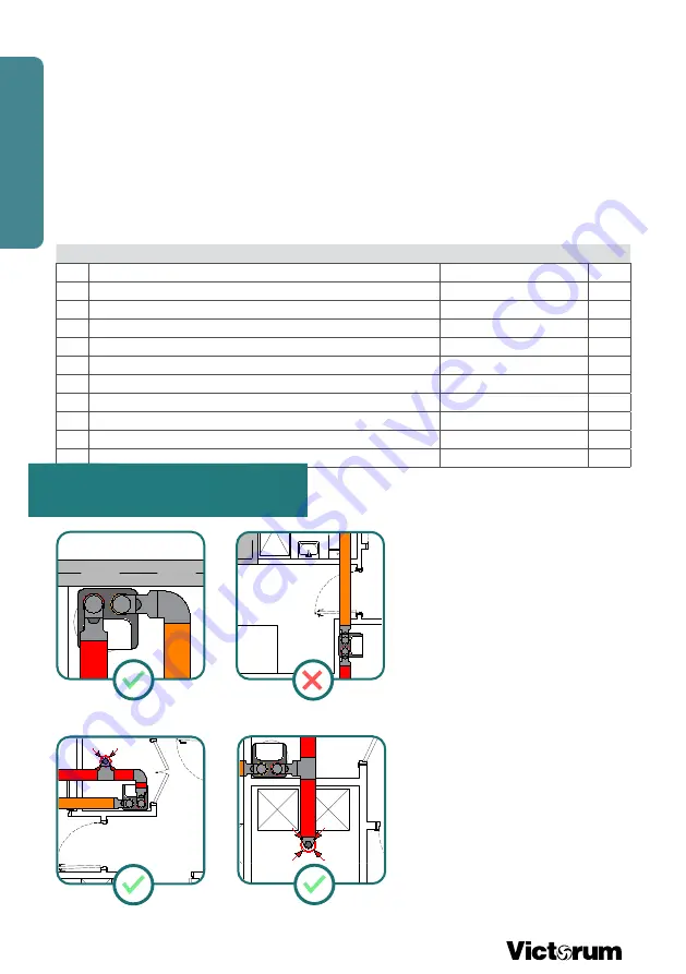 joule Victorum Compact 73310033 Installation & Maintenance Manual Download Page 18