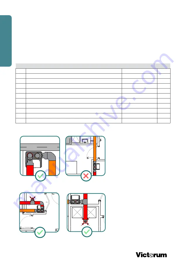 joule Victorum Compact 73310033 Installation & Maintenance Manual Download Page 20