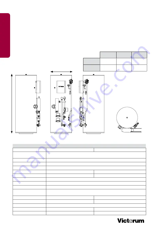 joule Victorum Compact 73310033 Installation & Maintenance Manual Download Page 32