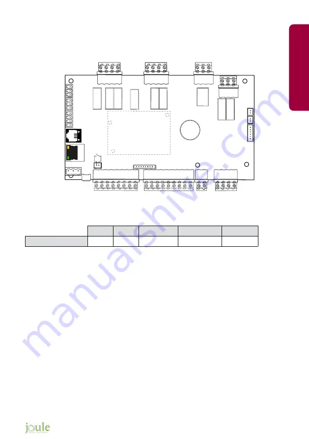 joule Victorum Compact 73310033 Installation & Maintenance Manual Download Page 43