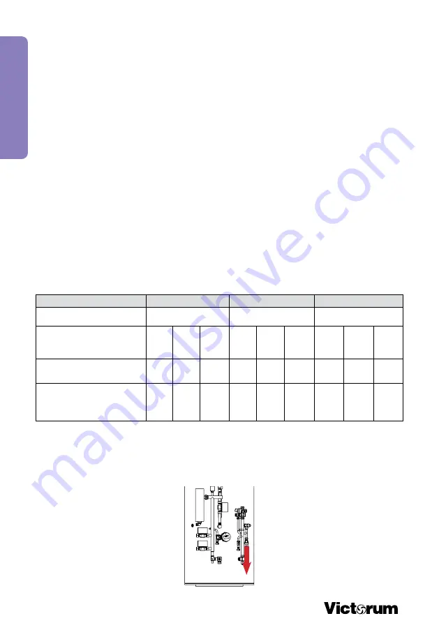 joule Victorum Compact 73310033 Installation & Maintenance Manual Download Page 78