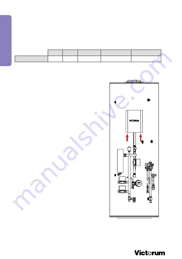 joule Victorum Compact 73310033 Installation & Maintenance Manual Download Page 80