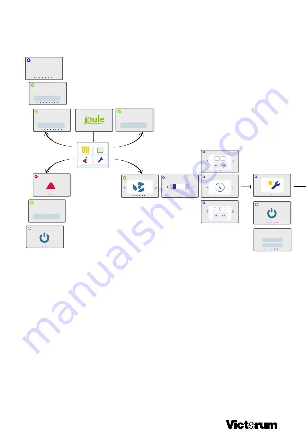 joule Victorum Compact 73310033 Installation & Maintenance Manual Download Page 90