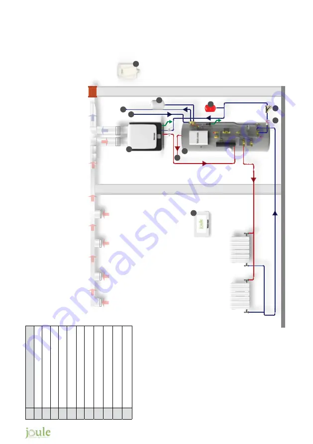 joule Victorum Compact 73310033 Installation & Maintenance Manual Download Page 107