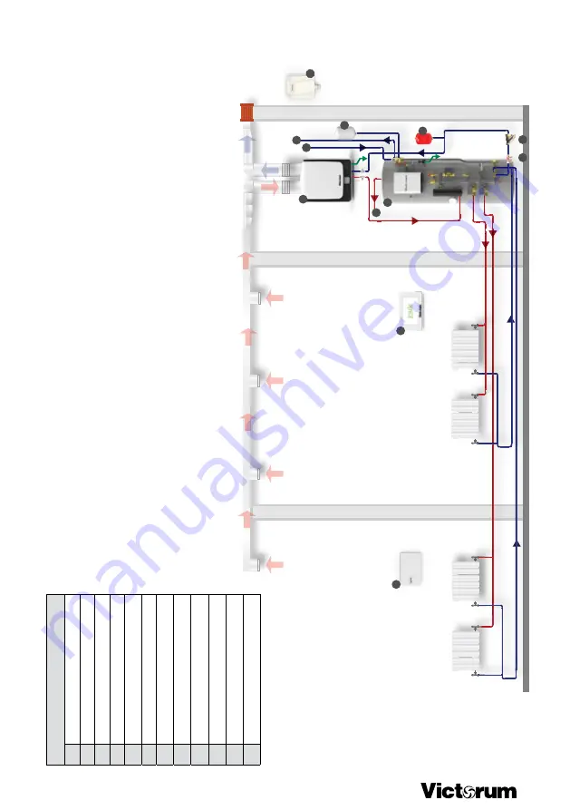 joule Victorum Compact 73310033 Installation & Maintenance Manual Download Page 108