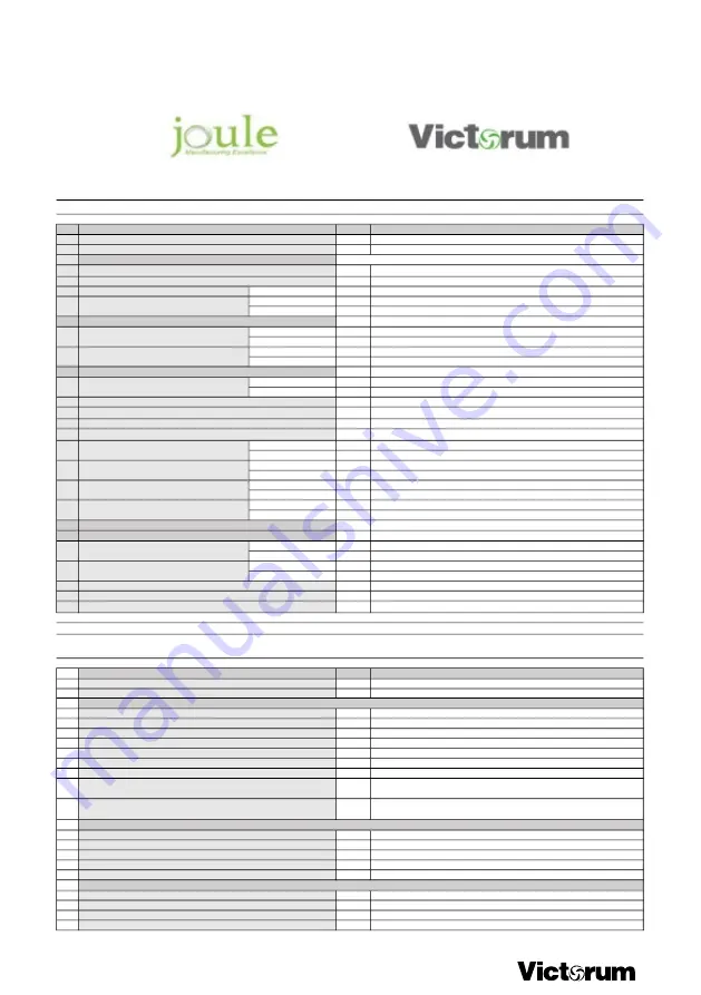 joule Victorum Compact 73310033 Installation & Maintenance Manual Download Page 120