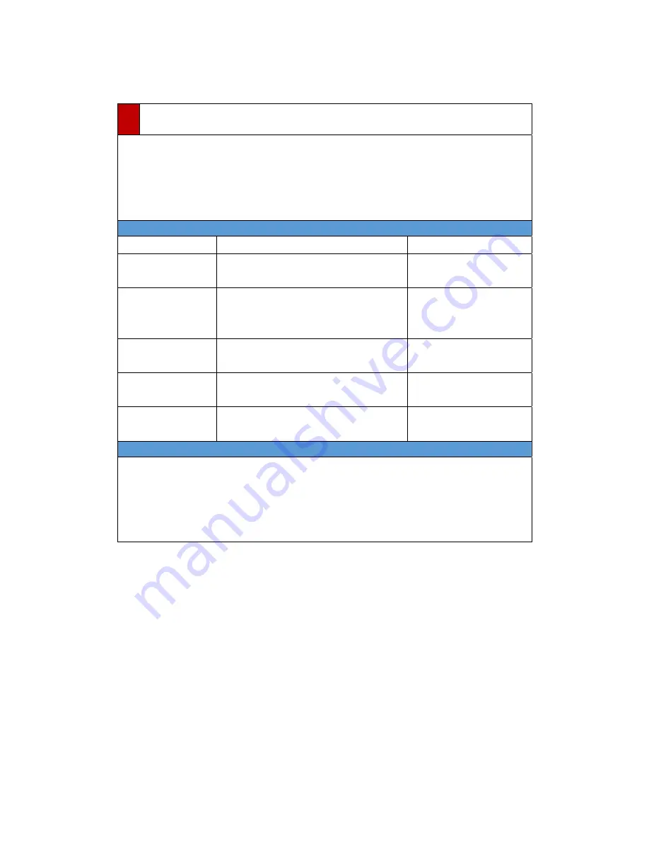 Jovision JVS-H210 User Manual Download Page 8