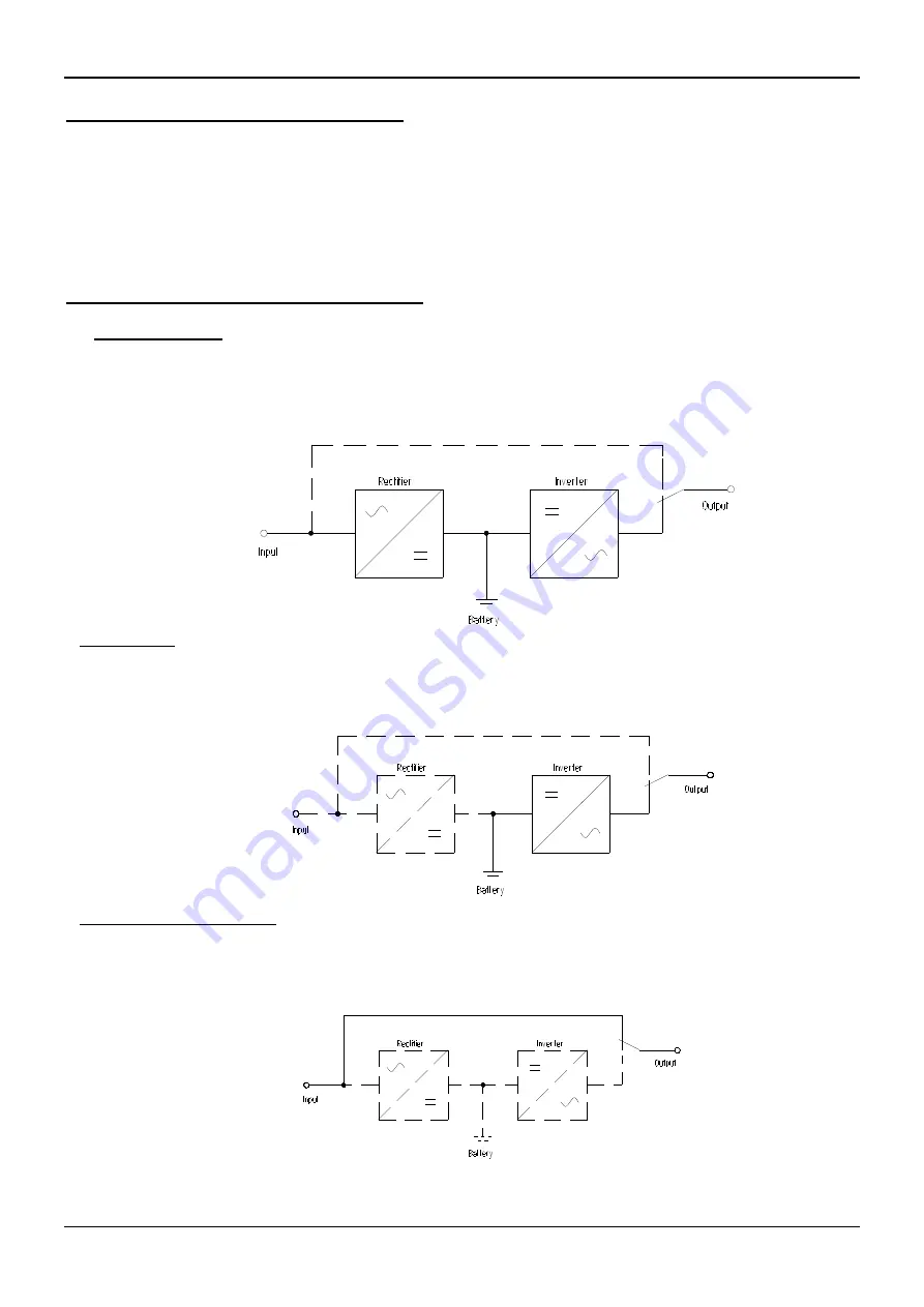 Jovyatlas Powermaster ? 1000 Operating Manual Download Page 5