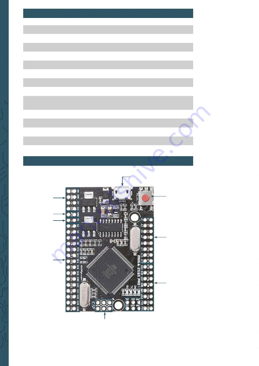 Joy-it ARD MEGA2560PRO Manual Download Page 2