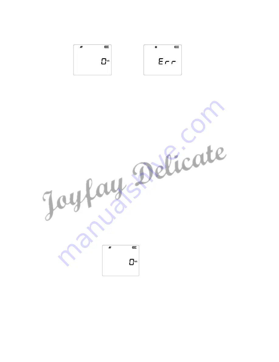 Joyfay Delicate BX80 Скачать руководство пользователя страница 7