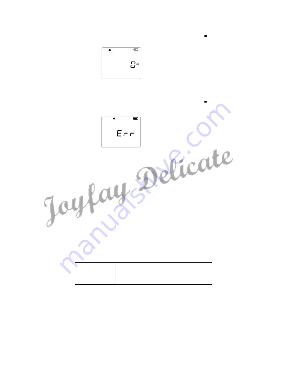 Joyfay Delicate BX80 Operating Instructions Manual Download Page 12