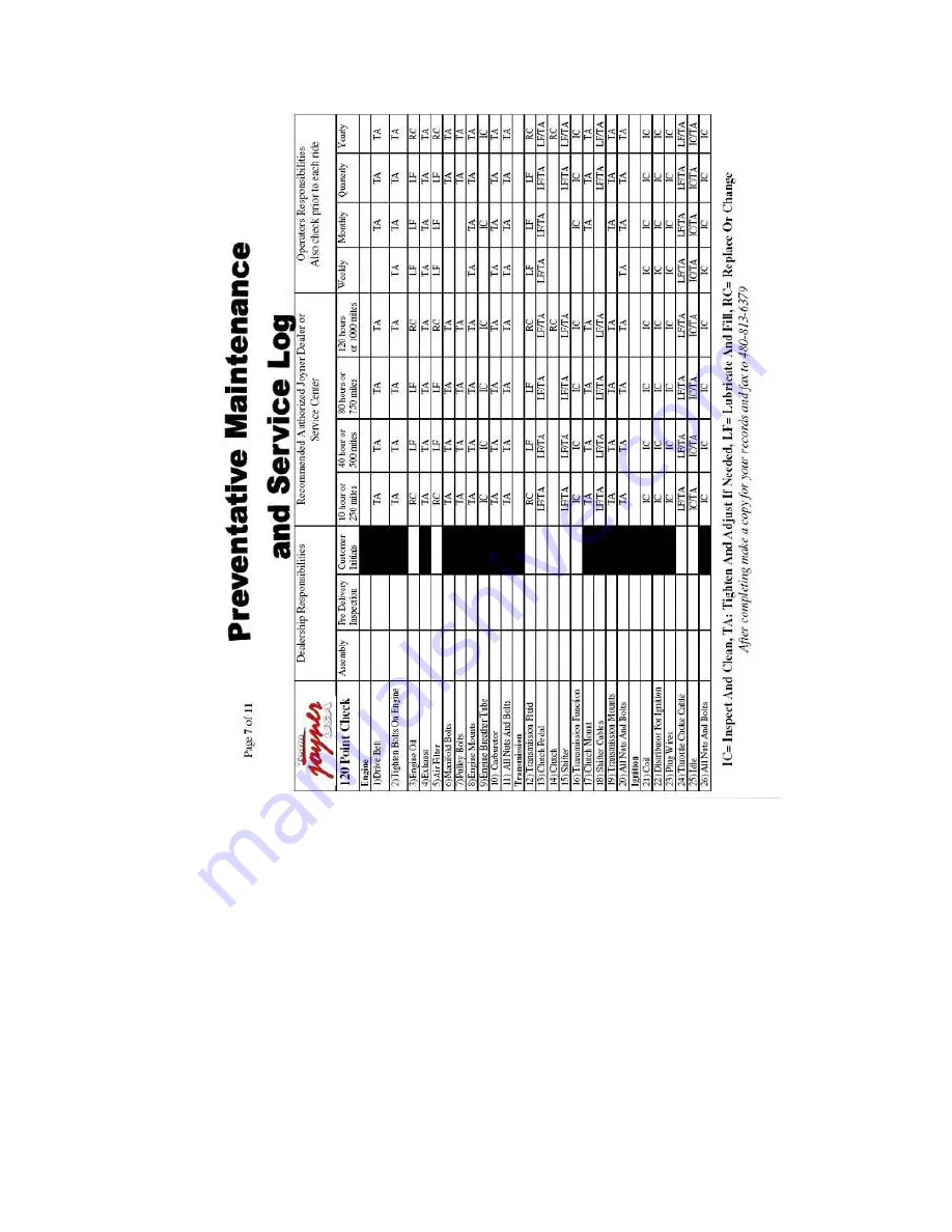 Joyner JNSZ1100SVB Owner'S Manual Download Page 11