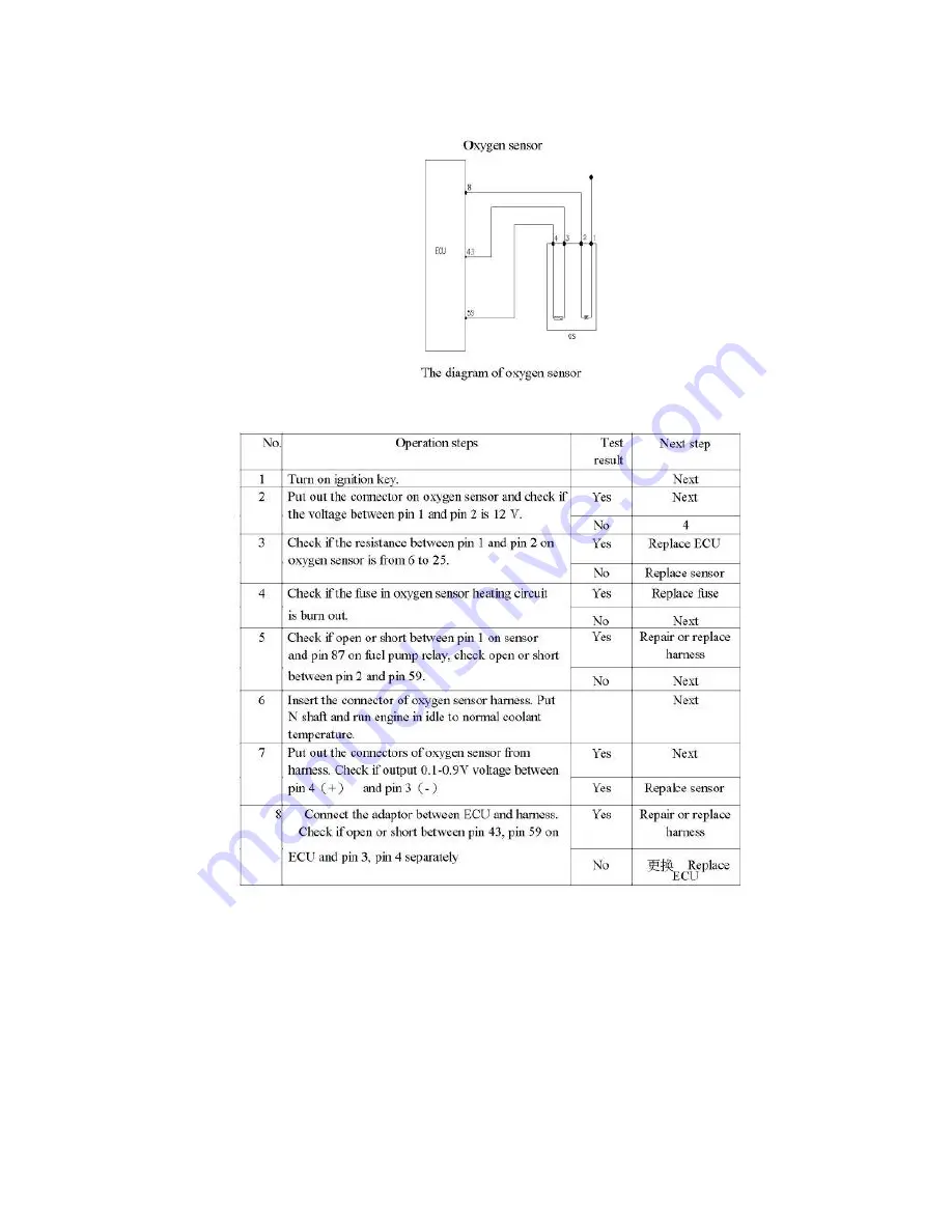 Joyner JNSZ1100SVB Owner'S Manual Download Page 113