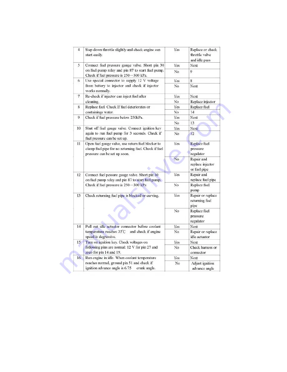 Joyner JNSZ1100SVB Owner'S Manual Download Page 125