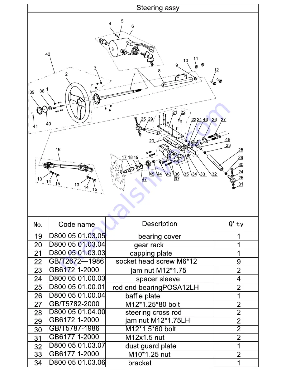 Joyner JNSZ800DL Owner'S Manual Download Page 29