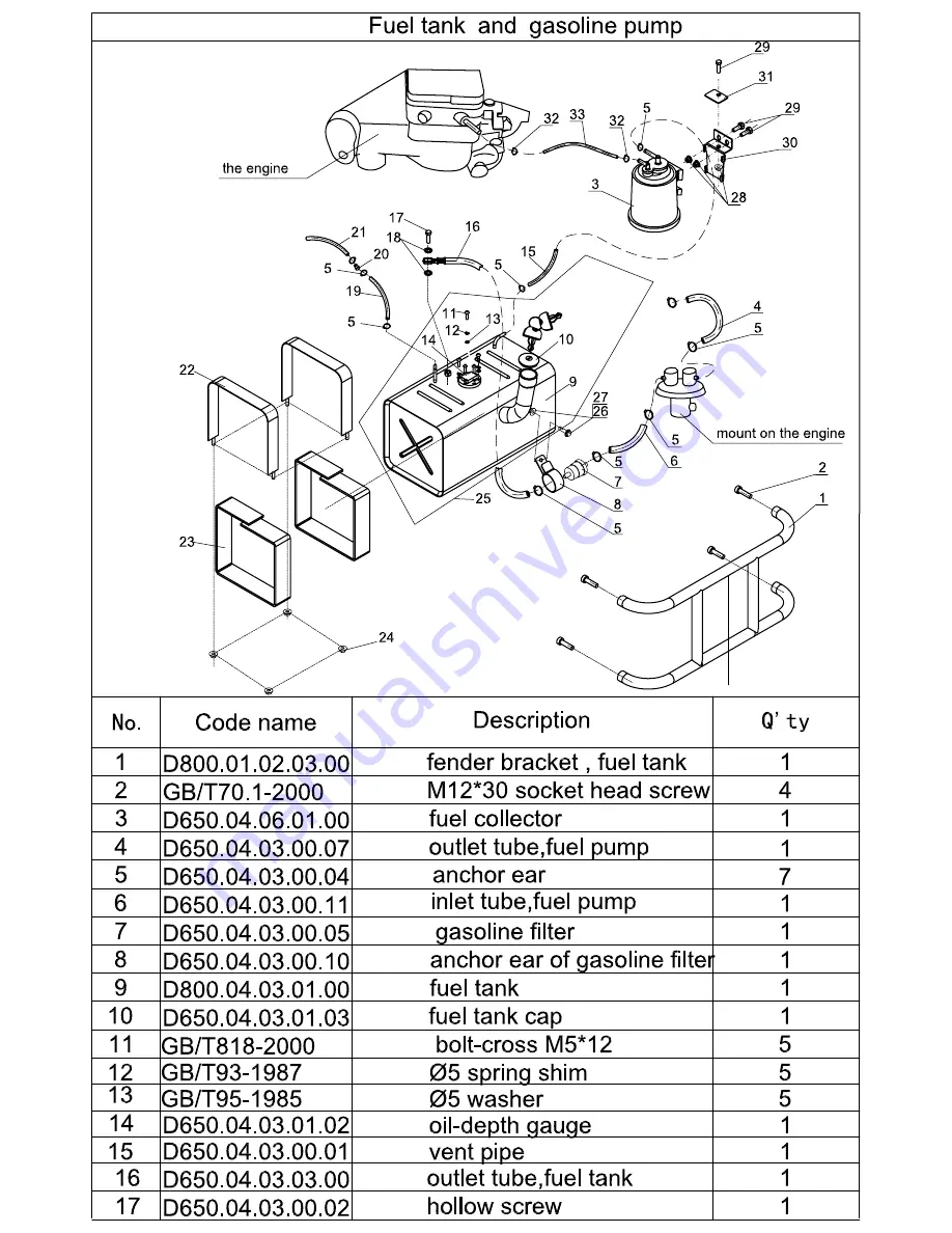 Joyner JNSZ800DL Owner'S Manual Download Page 37