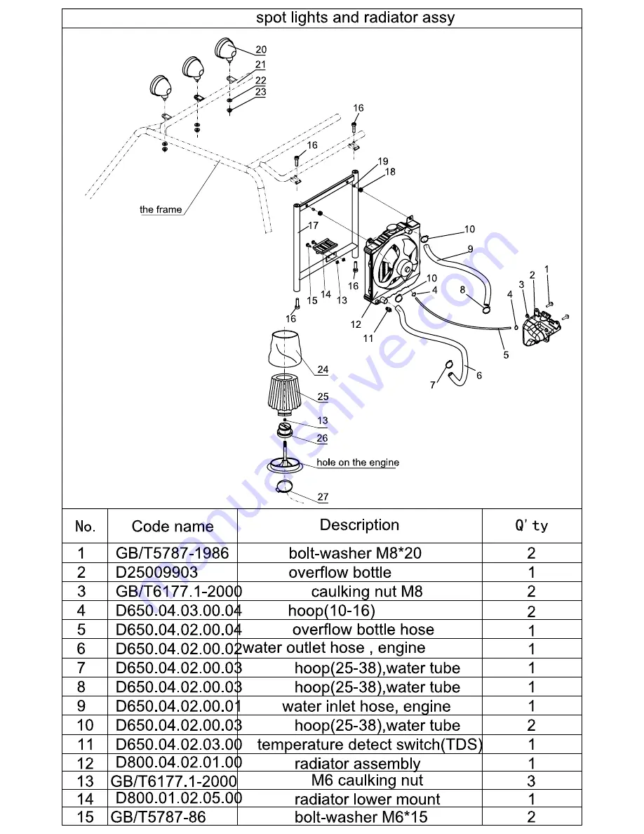 Joyner JNSZ800DL Owner'S Manual Download Page 39