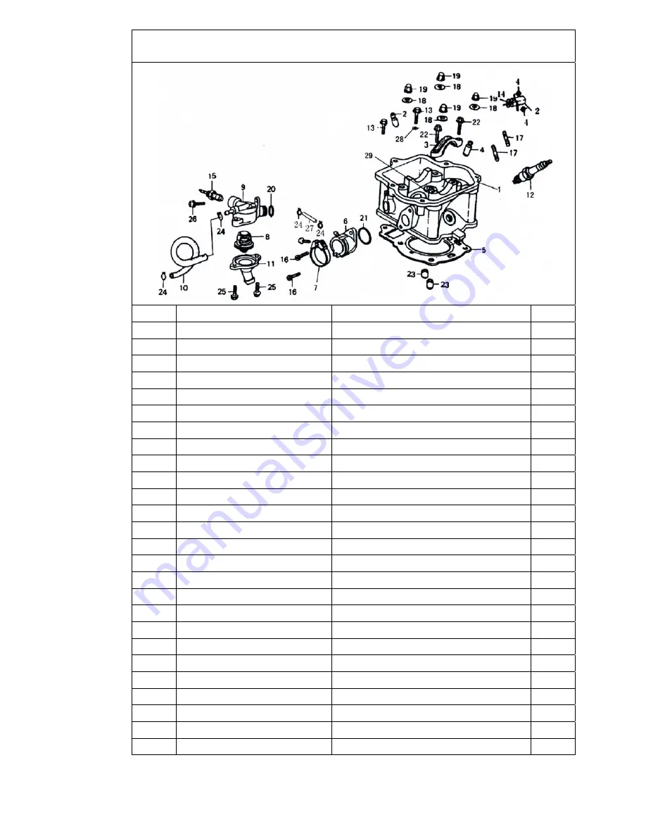 Joyner SZ250DI Owner'S Manual Download Page 36