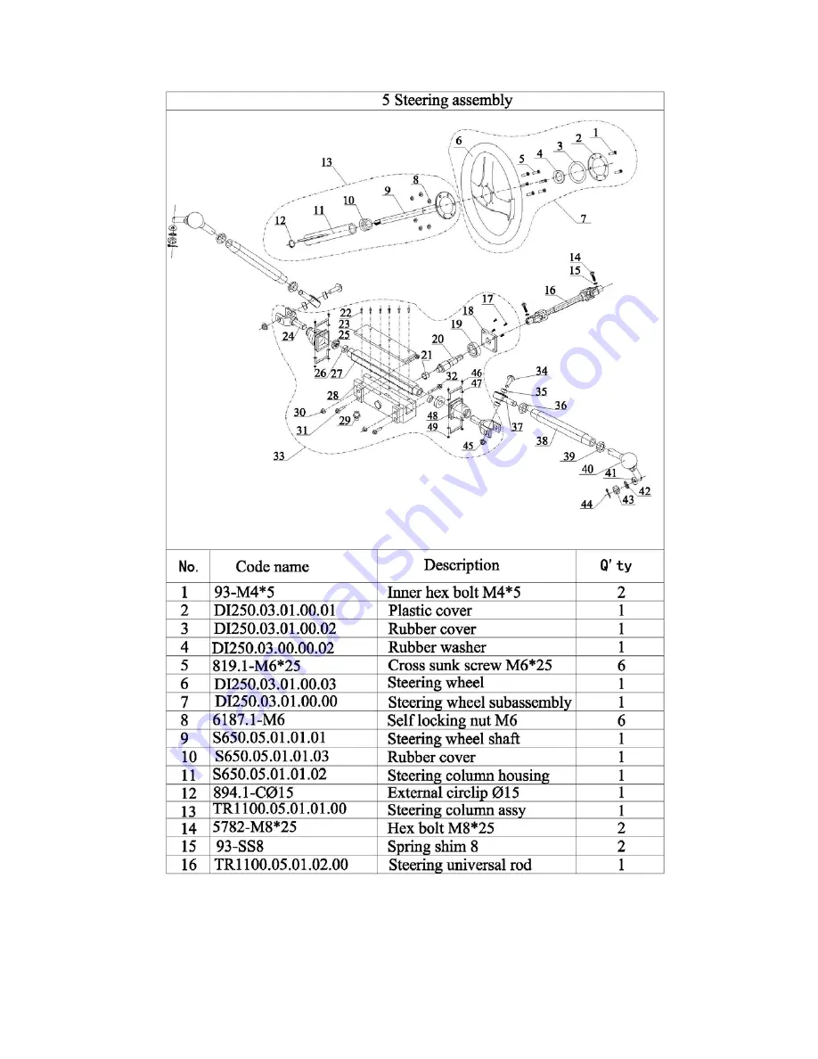 Joyner TROOPER T2 Owner'S Manual Download Page 174