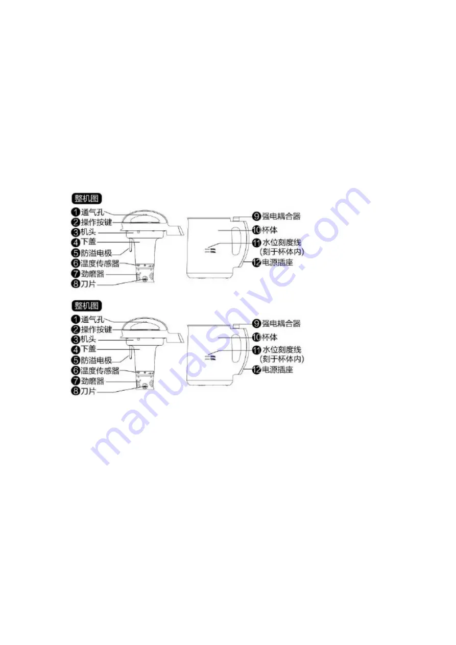 Joyoung DJ13E-C1 Operation Instruction Manual Download Page 2